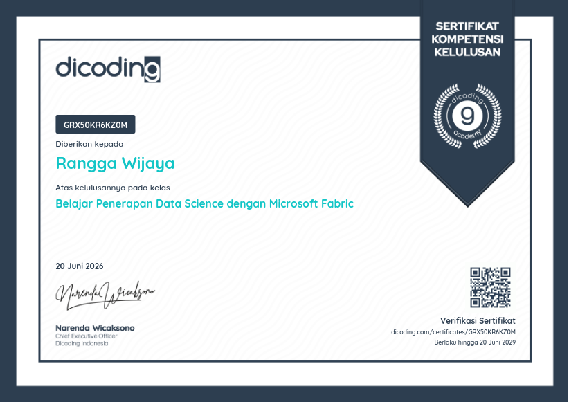 Belajar Penerapan Data Science dengan Microsoft Fabric