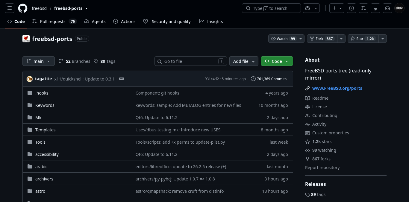 FreeBSD github ports collection screenshot